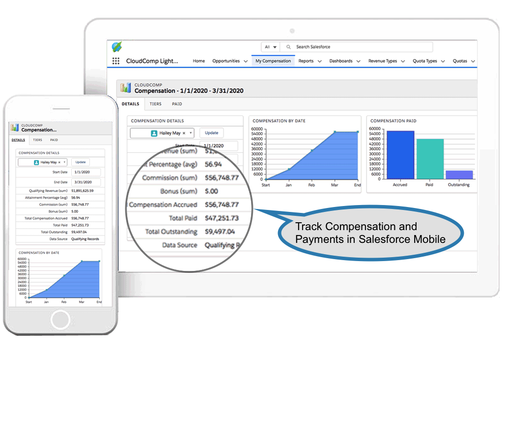 Compensation visibility on the go - CloudComp in Salesforce Mobile